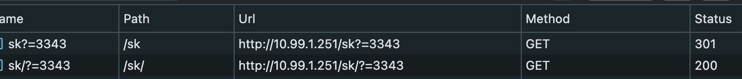 nginx